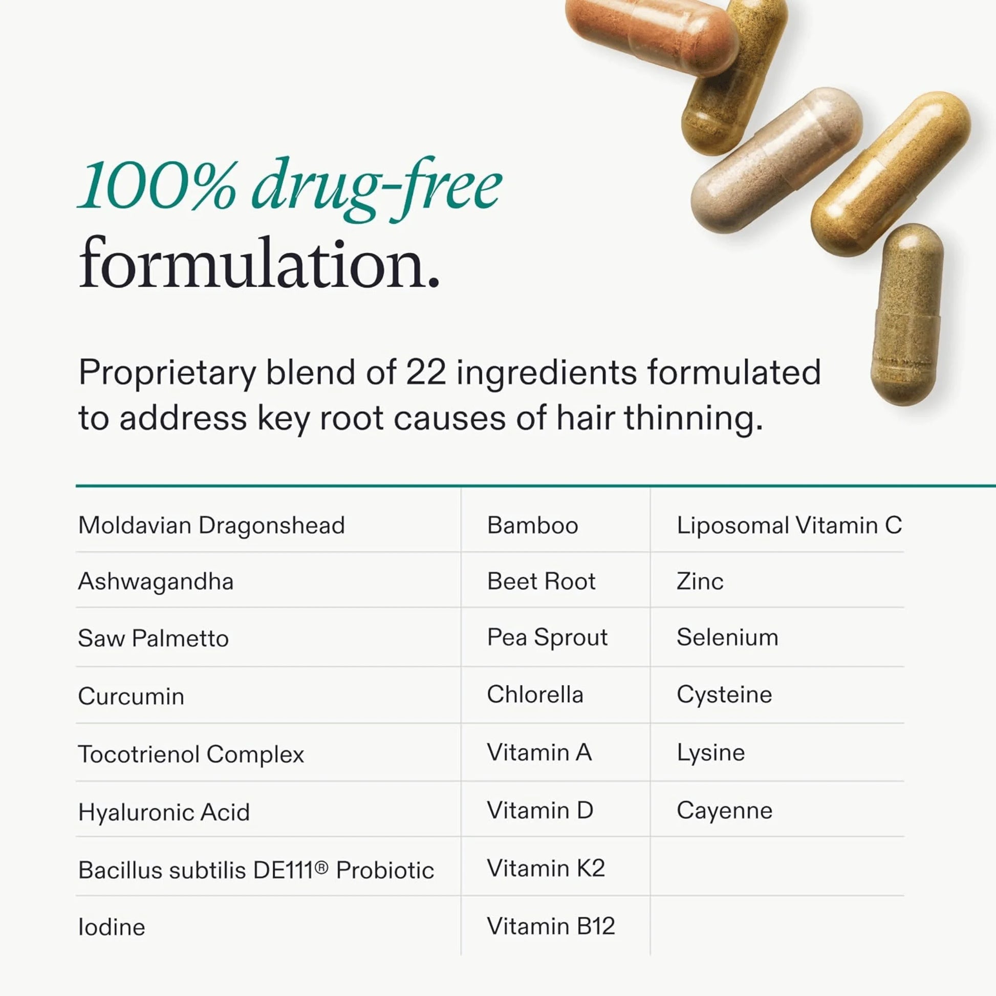 Promotional graphic for a hair thinning supplement with several capsules at the top and a table listing ingredients such as Moldavian Dragonshead, Ashwagandha, Curcumin, and Bacillus subtilis DE113.
