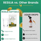 Resilia Oil of Oregano with Black Seed Oil 6000mg, 180 Softgels