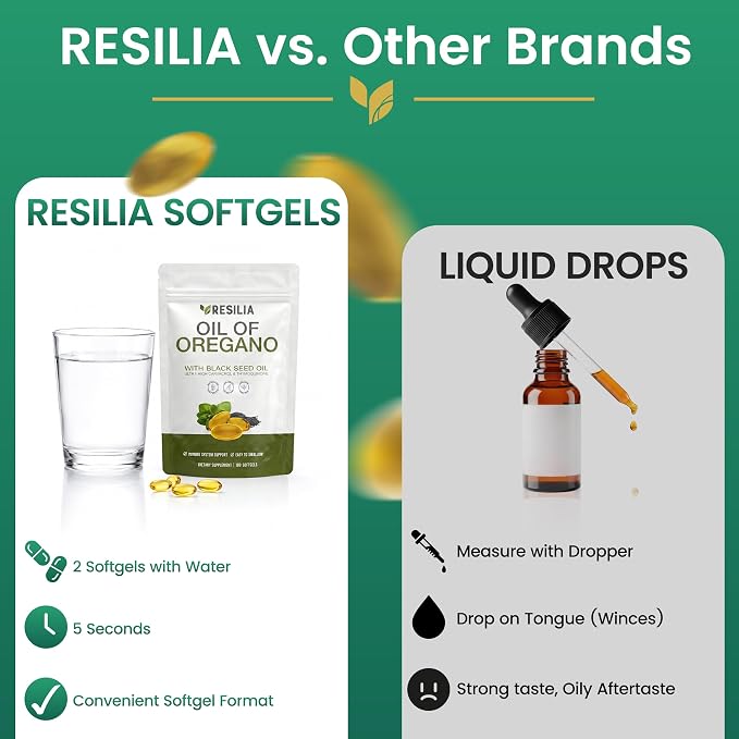 Resilia Oil of Oregano with Black Seed Oil 6000mg, 180 Softgels