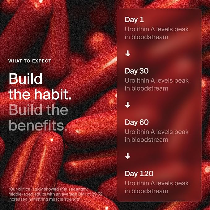Timeline Mitopure Urolithin A 500mg Supplement, 60 Vegan Softgels