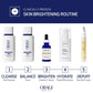 A skincare routine infographic from Obagi Medical showing five products in a step-by-step sequence labeled AM, CLINICALLY-PROVEN SKIN BRIGHTENING ROUTINE. The products are: Gel Cleanser, Toner, Vitamin C Serum, Facial Moisturizer, and Eye Gel Cream, displayed on a white background with a dark blue header.