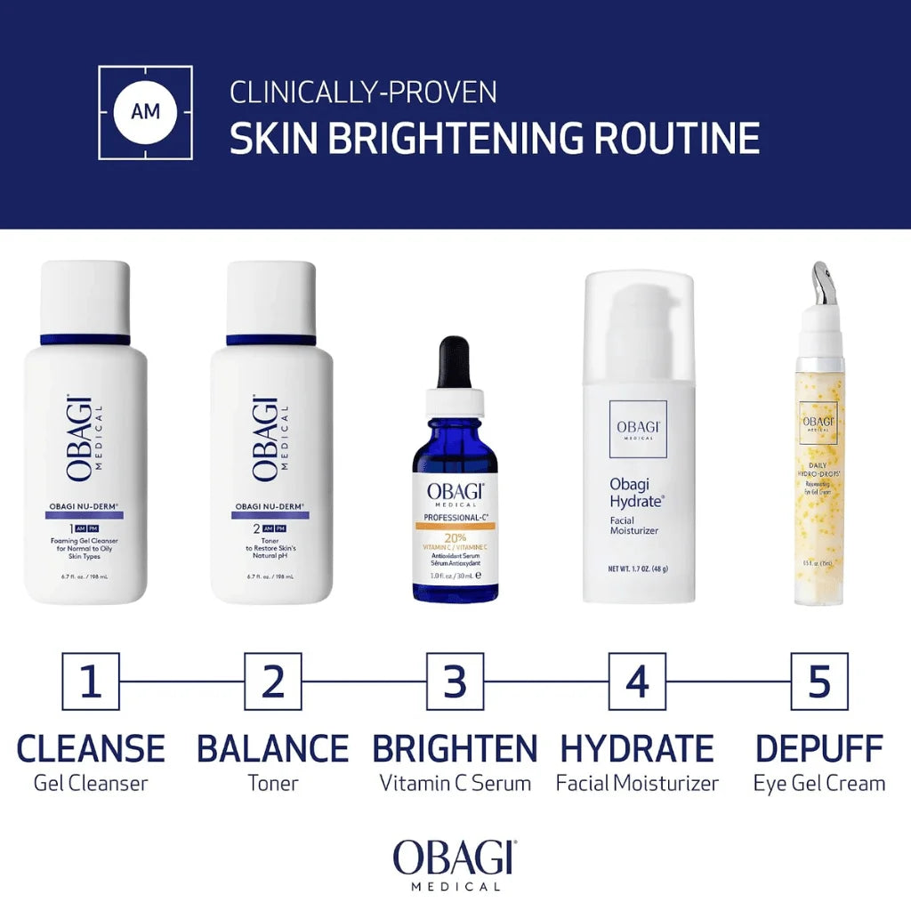 A skincare routine infographic from Obagi Medical showing five products in a step-by-step sequence labeled AM, CLINICALLY-PROVEN SKIN BRIGHTENING ROUTINE. The products are: Gel Cleanser, Toner, Vitamin C Serum, Facial Moisturizer, and Eye Gel Cream, displayed on a white background with a dark blue header.