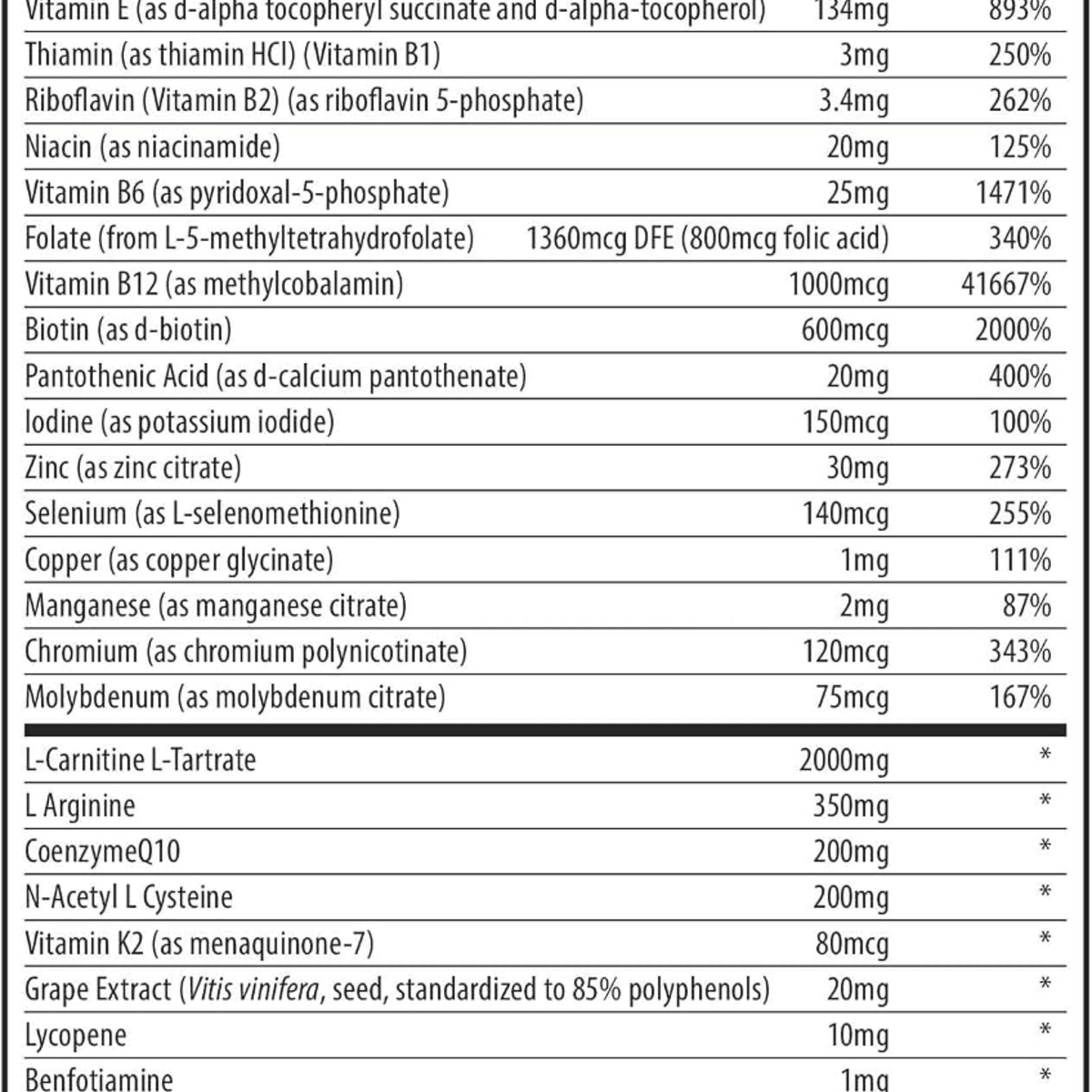 FH PRO for Men Fertility Multivitamin | 180 Capsules