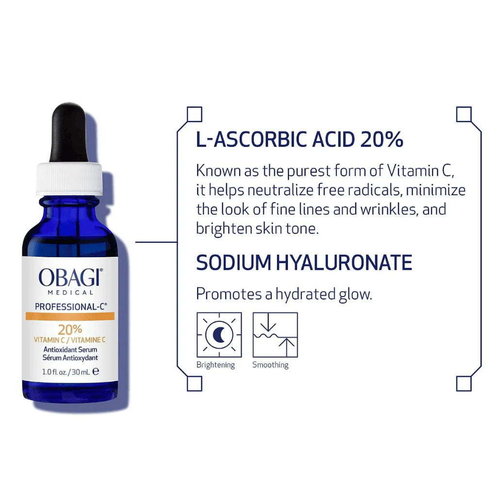 Obagi medical serum bottle with text about L-Ascorbic Acid 20% and Sodium Hyaluronate on a white background