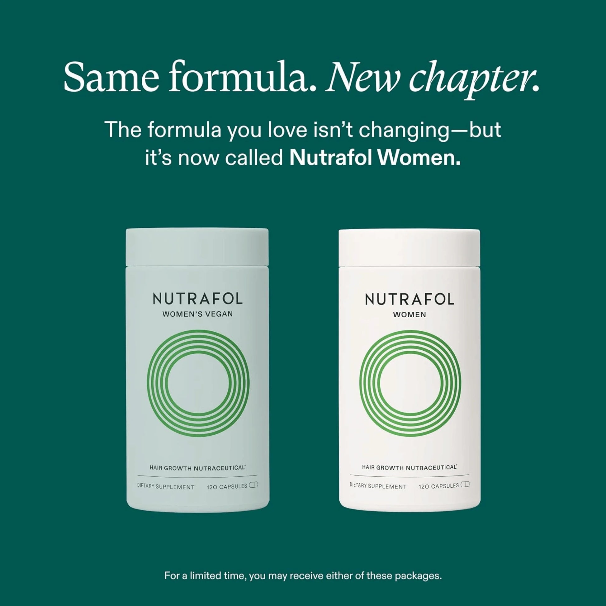 Two white Nutrafol Women supplement bottles on a dark teal background with promotional text above and below. The bottles are labeled 'NUTRAFOL WOMEN' and feature a green concentric circle design on the front.