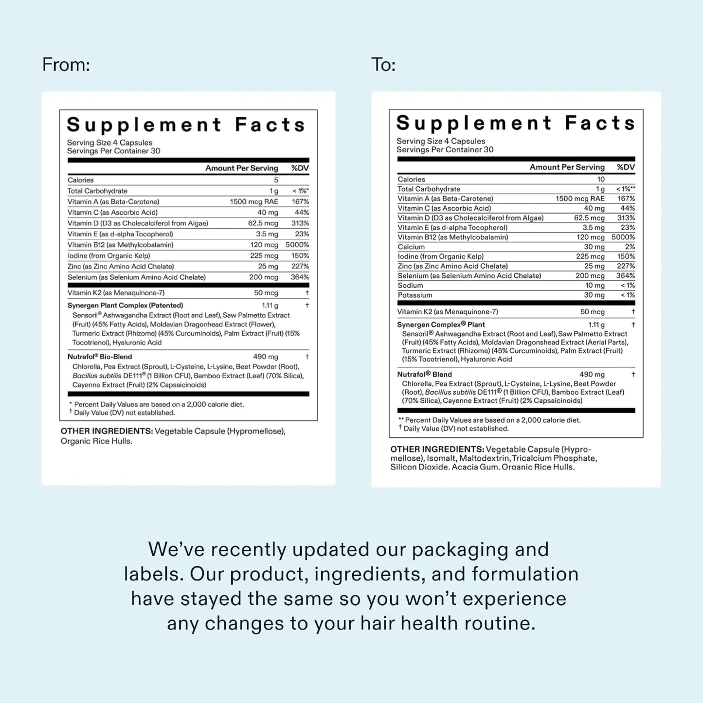 Nutrafol Women Hair Growth Supplements, Ages 18-44